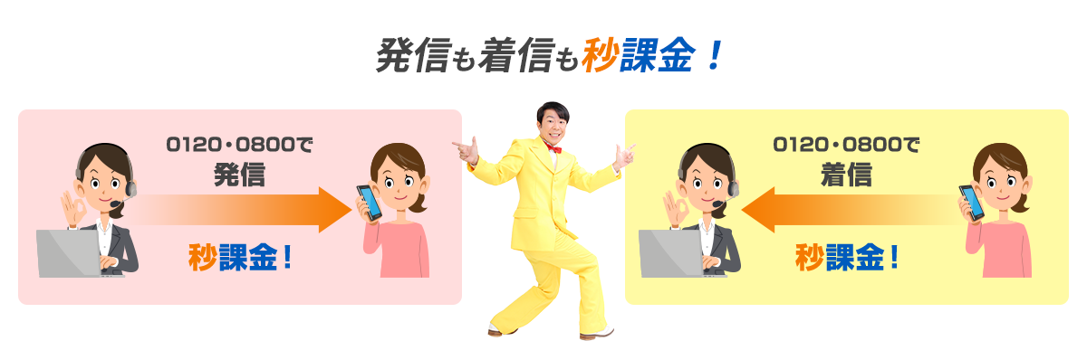 発信も着信も秒課金