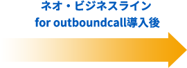 ネオ・ビジネスラインfor outboundcall 導入後